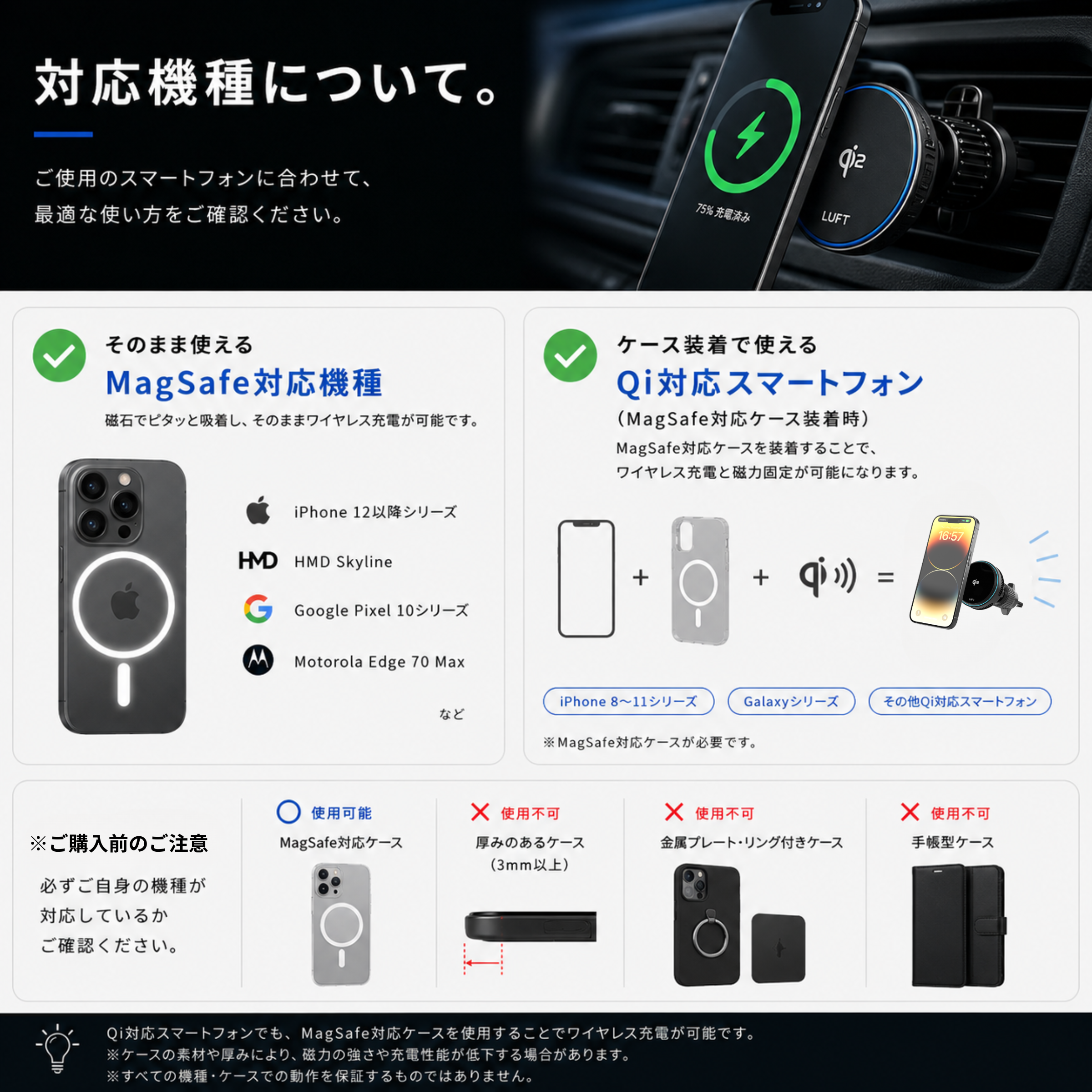 LUFT Qi2対応 ワイヤレスカーチャージャー｜ペルチェ冷却・MagSafe対応・15W急速充電