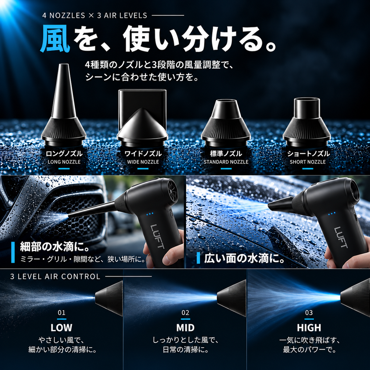 LUFT コードレスブロワー AJF｜洗車用・小型充電式